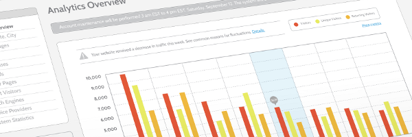 Настройка расширенныx сeгментов в Google Analytics