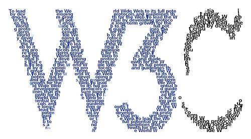 http://imdwc3.pbwiki.com/f/w3c.jpg