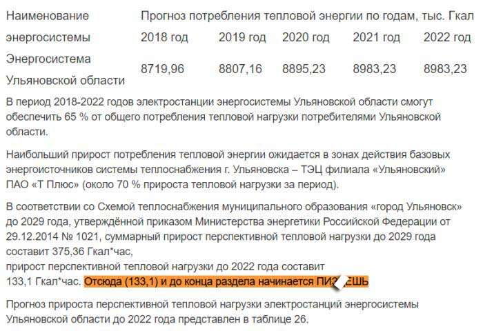 Цікава знахідка у тексті постанови губернатора Ульяновської області Сергія Морозова (фото)