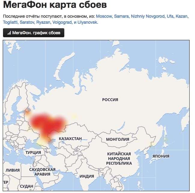 У російських мобільних операторів зявилися проблеми зі звязком (5 фото)