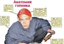 Гопник в «розрізі»