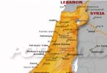 Національність і Єрусалим