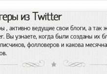 Інфографіка: Блогери з Twitter