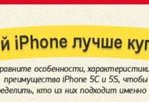 iPhone 5S проти 5C: що купувати?
