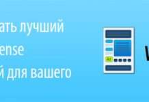 Як підібрати кращий розмір Adsense оголошень для вашого сайту