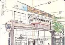 19 важливих факторів перед запуском блогу