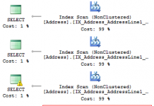 Спрощуємо собі життя в адмінці WordPress