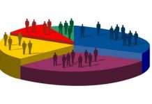 Статистика