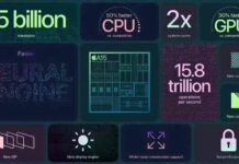 Apple a16 bionic: перші подробиці про новий процесор