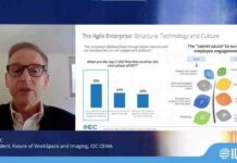 Підсумки цифрового саміту idc future of work 2021