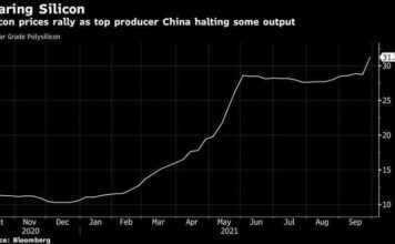 Сонячна енергетика може стати новою жертвою дефіциту вугілля в китаї