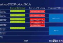 Графіка intel dg2 (arc alchemist) зможе конкурувати з geforce rtx 3070 і radeon rx 6700xt