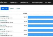Фанати критикують якість ігор з nintendo 64 в розширеній підписці switch online