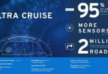 Gm представила просунуту систему допомоги водієві ultra cruise-майже автопілот з 5-нм чіпом і безліччю датчиків