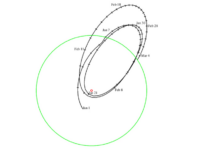 Частина ракети ілона маска вріжеться в місяць через 7 років польоту