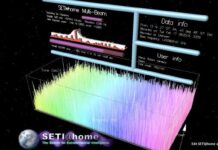 SETI@home Выявила 100 Сигналов для Последующей Проверки, После Двух Десятилетий Коллективного Анализа