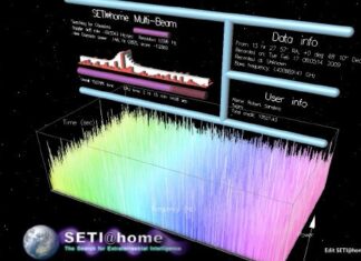 SETI@home Выявила 100 Сигналов для Последующей Проверки, После Двух Десятилетий Коллективного Анализа