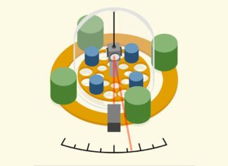 Нове вимірювання показує, що гравітацію все ще важко визначити