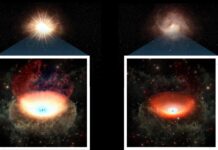 Fame cosmica: la galassia perde il 95% di luminosità mentre la “fornitura di cibo” del buco nero si interrompe