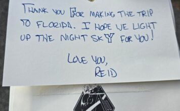 Artemis II: Астронавти Прямують до Місяця